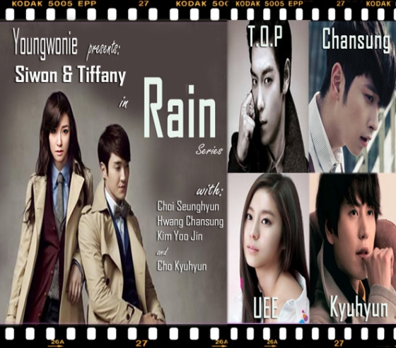 Rain poster New